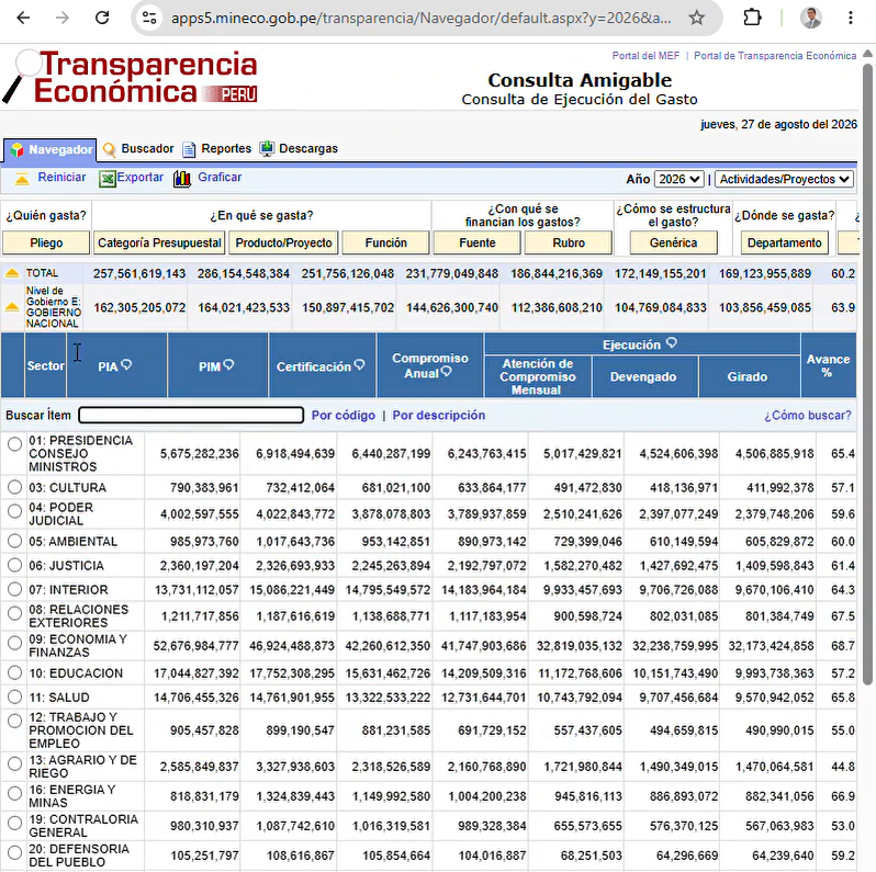 consulta amigable MEF